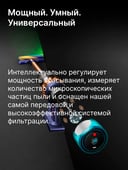Вертикальный пылесос Dyson Gen5